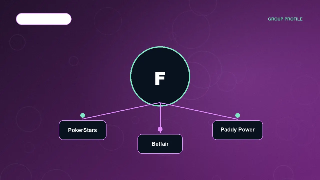 Portfel marek Flutter Entertainment