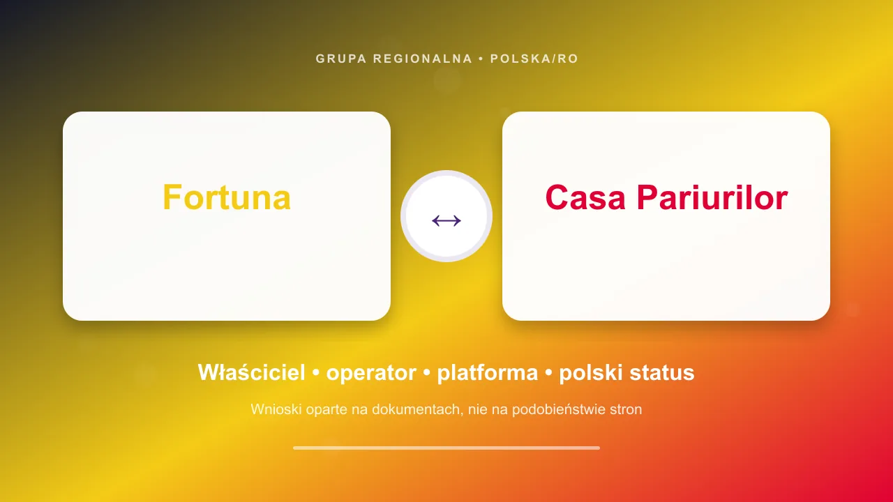 Grafika redakcyjna: Fortuna czy Casa Pariurilor: siostry w grupie FEG