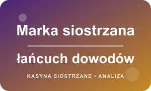 Jak potwierdzić markę siostrzaną kasyna