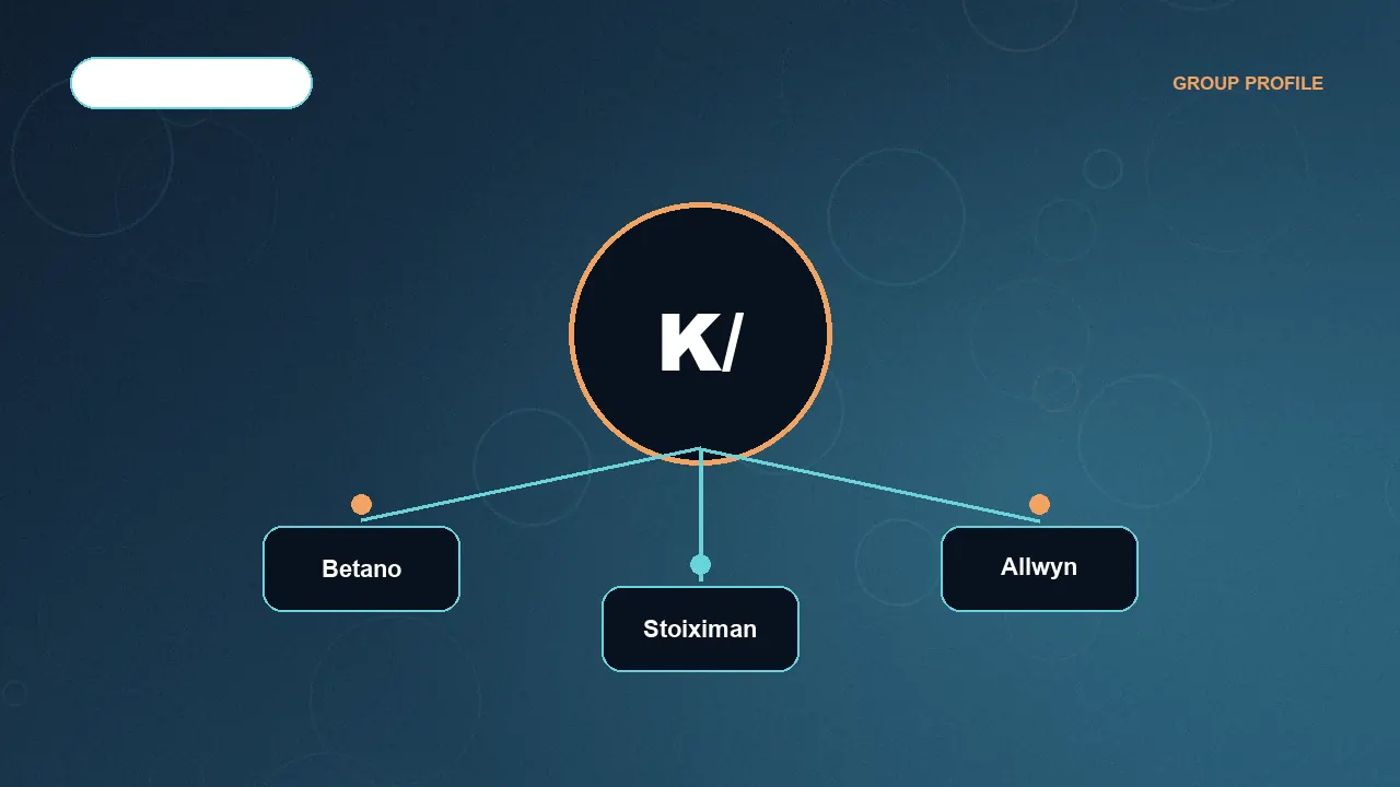 Powiązania Kaizen Gaming, Betano i Allwyn