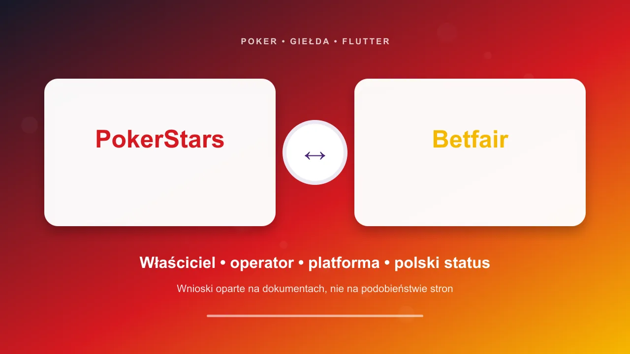 Grafika redakcyjna: PokerStars czy Betfair: dwie marki Flutter pod lupą