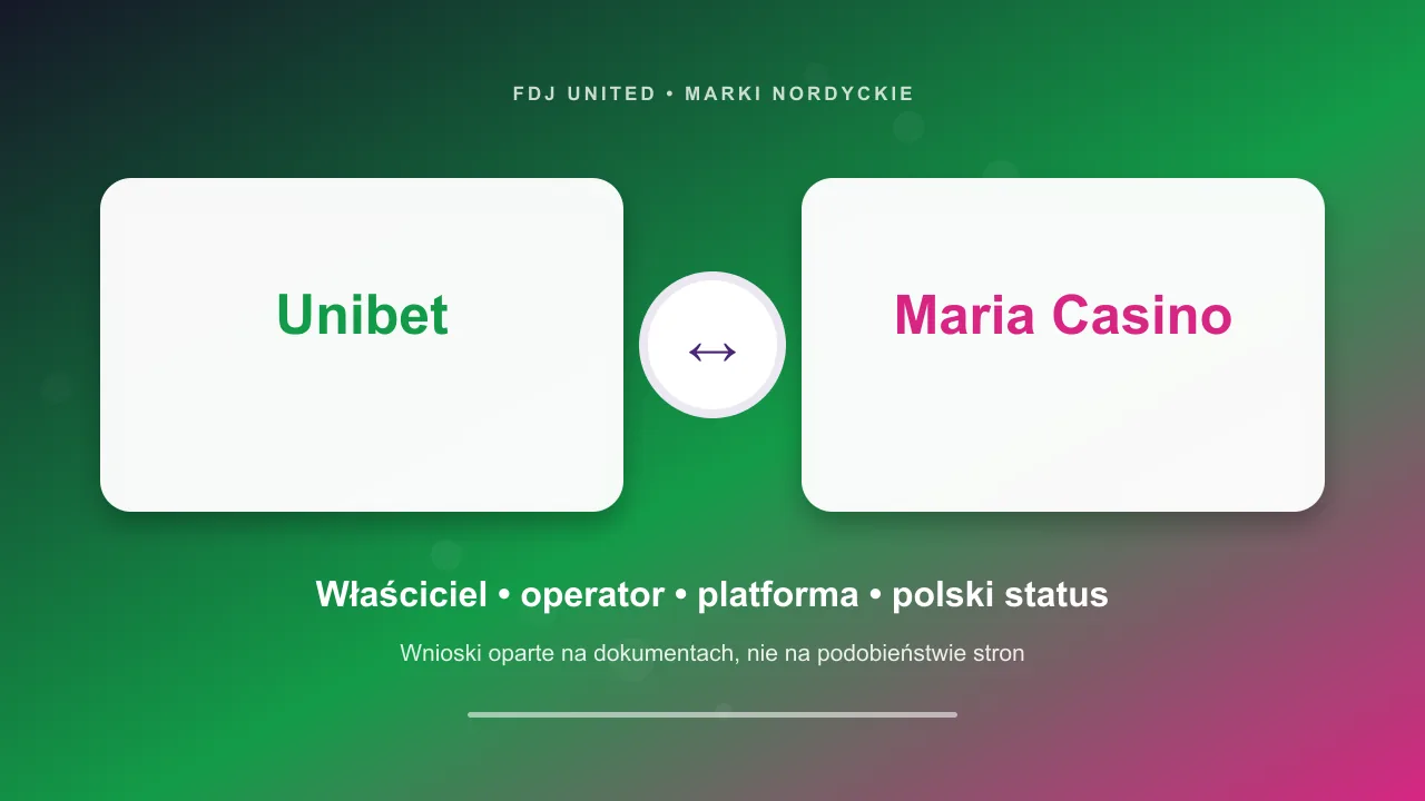 Grafika redakcyjna: Unibet czy Maria Casino: siostry w FDJ UNITED