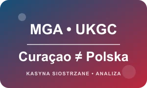 Zagraniczna licencja a legalność kasyna w Polsce