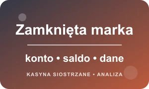Zamknięta marka kasyna: co z kontem, saldem i danymi